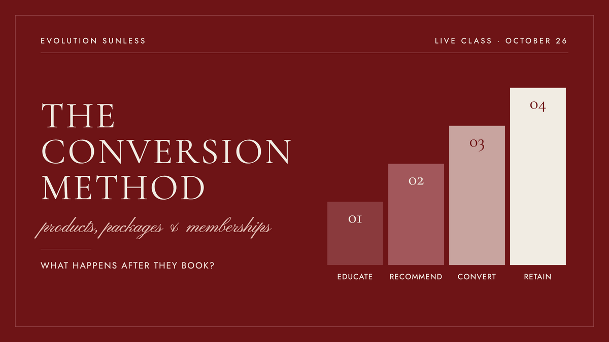 The Conversion Method
